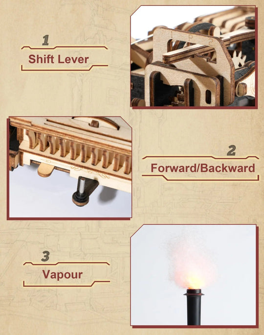 IronForge™ Steam Era Tractor Model | LKA01 - Woodmechlab