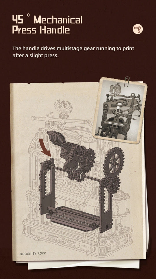 RokrType™ Vintage Press | LK602 - Woodmechlab