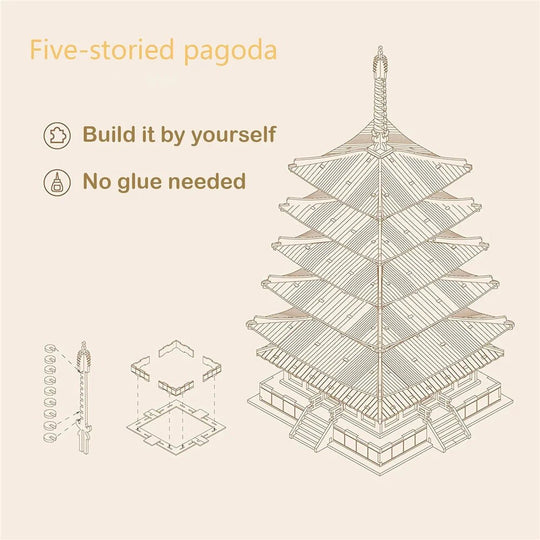 Rolife ZenTower™ 5 - Story Wooden Builder | TGN01 - Woodmechlab